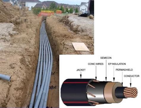 underground line distribution box|underground distribution companies.